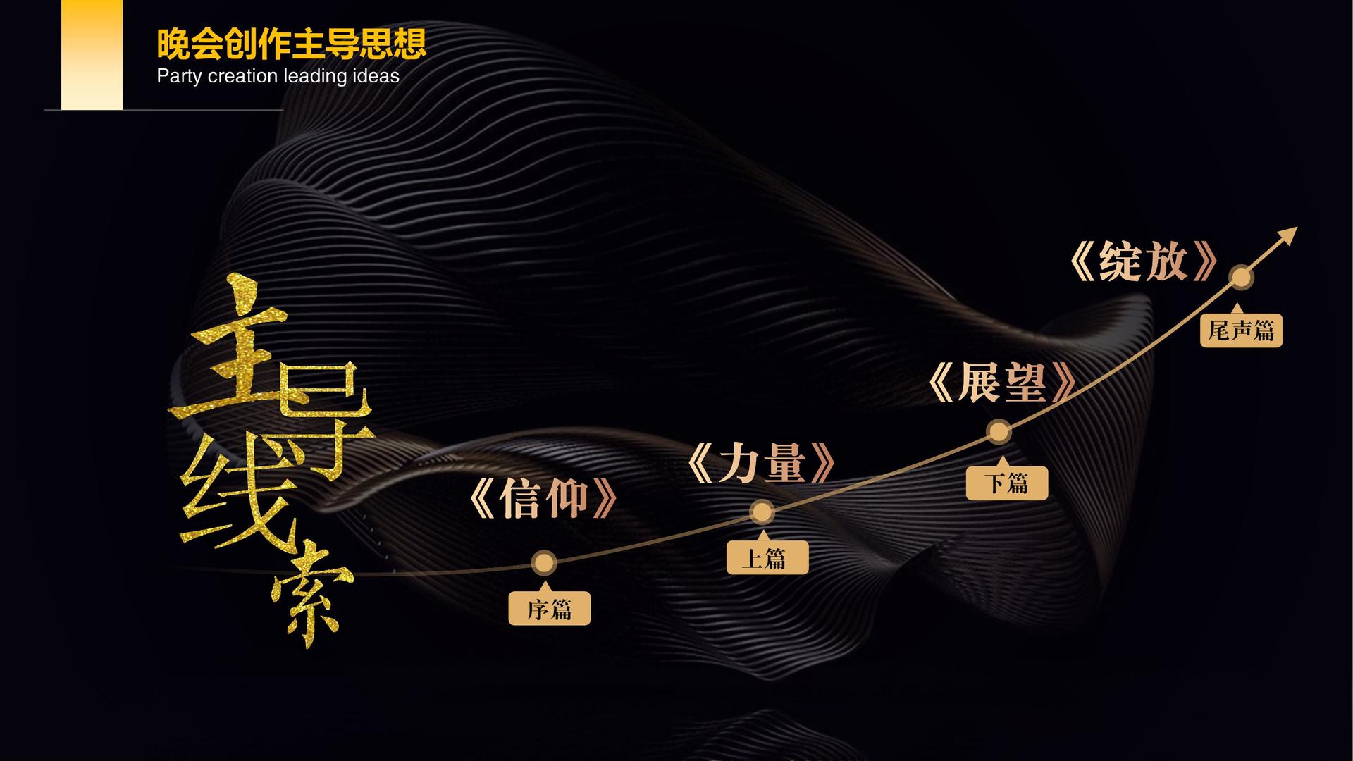 宏图天成文化完成新一轮文化项目储备库建设